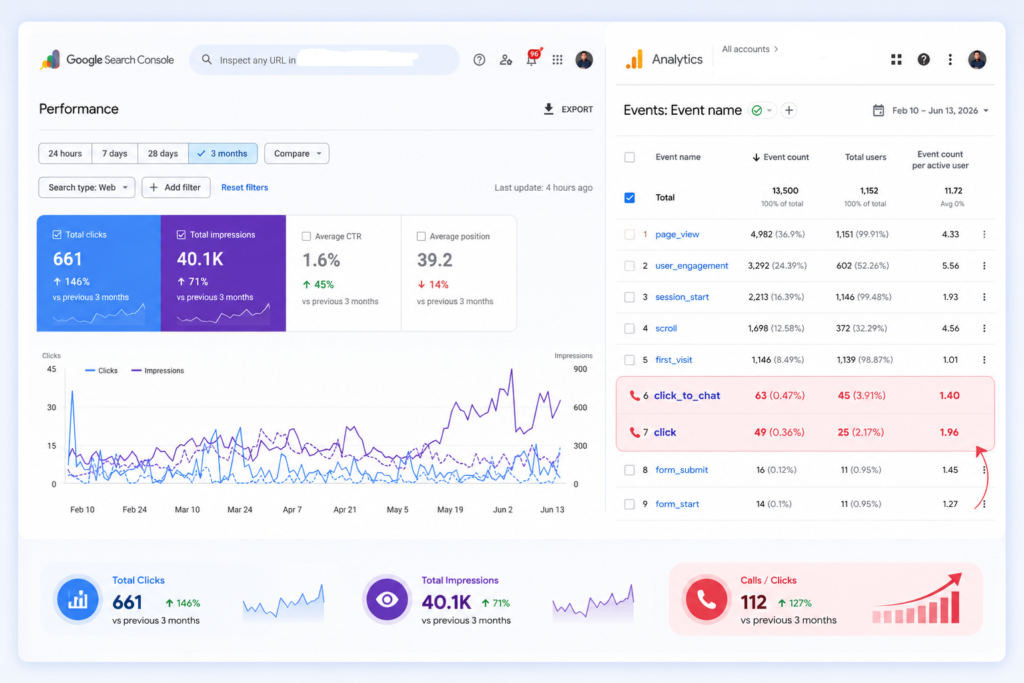 Translations Service protfolio